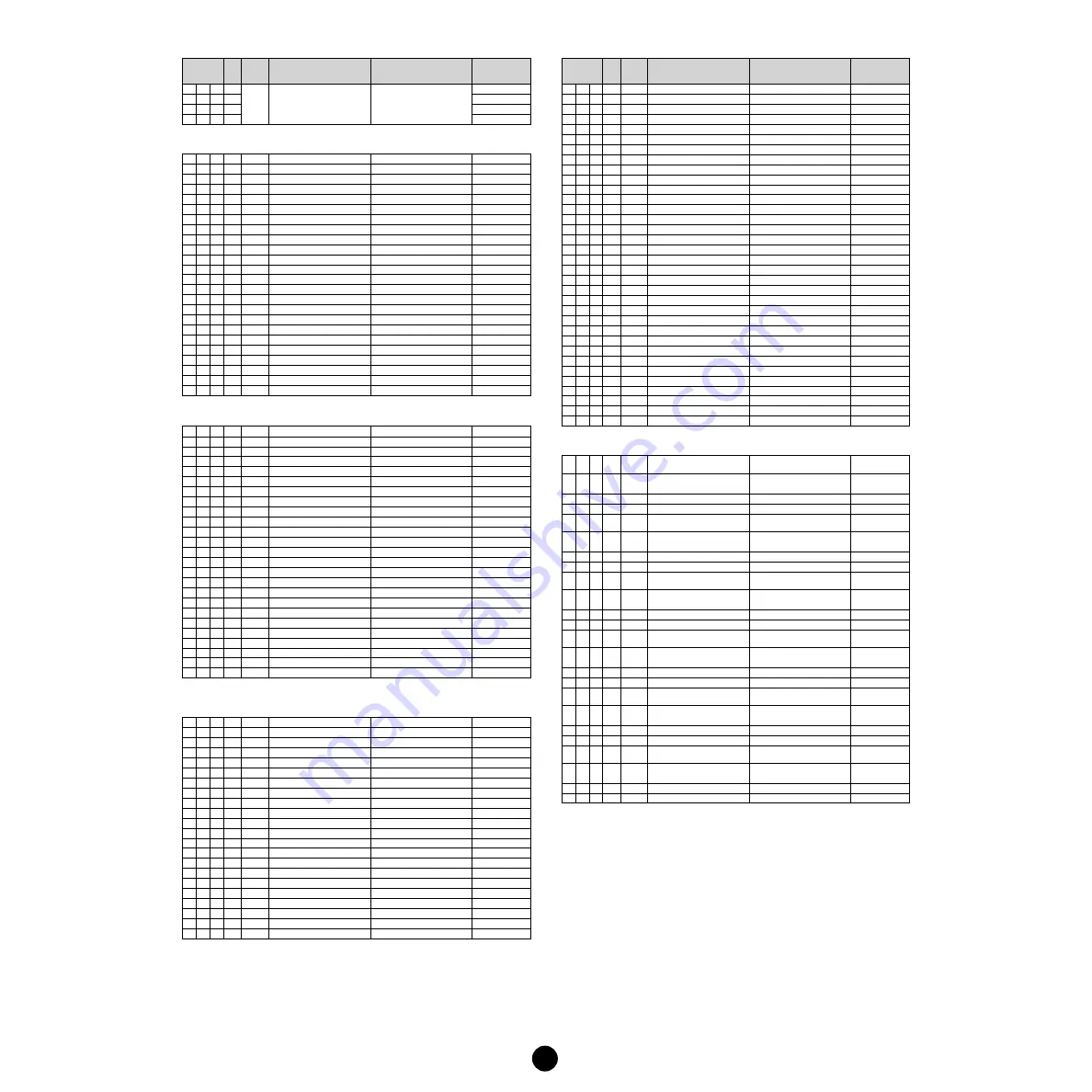 Yamaha MOTIF 6 Data List Download Page 55