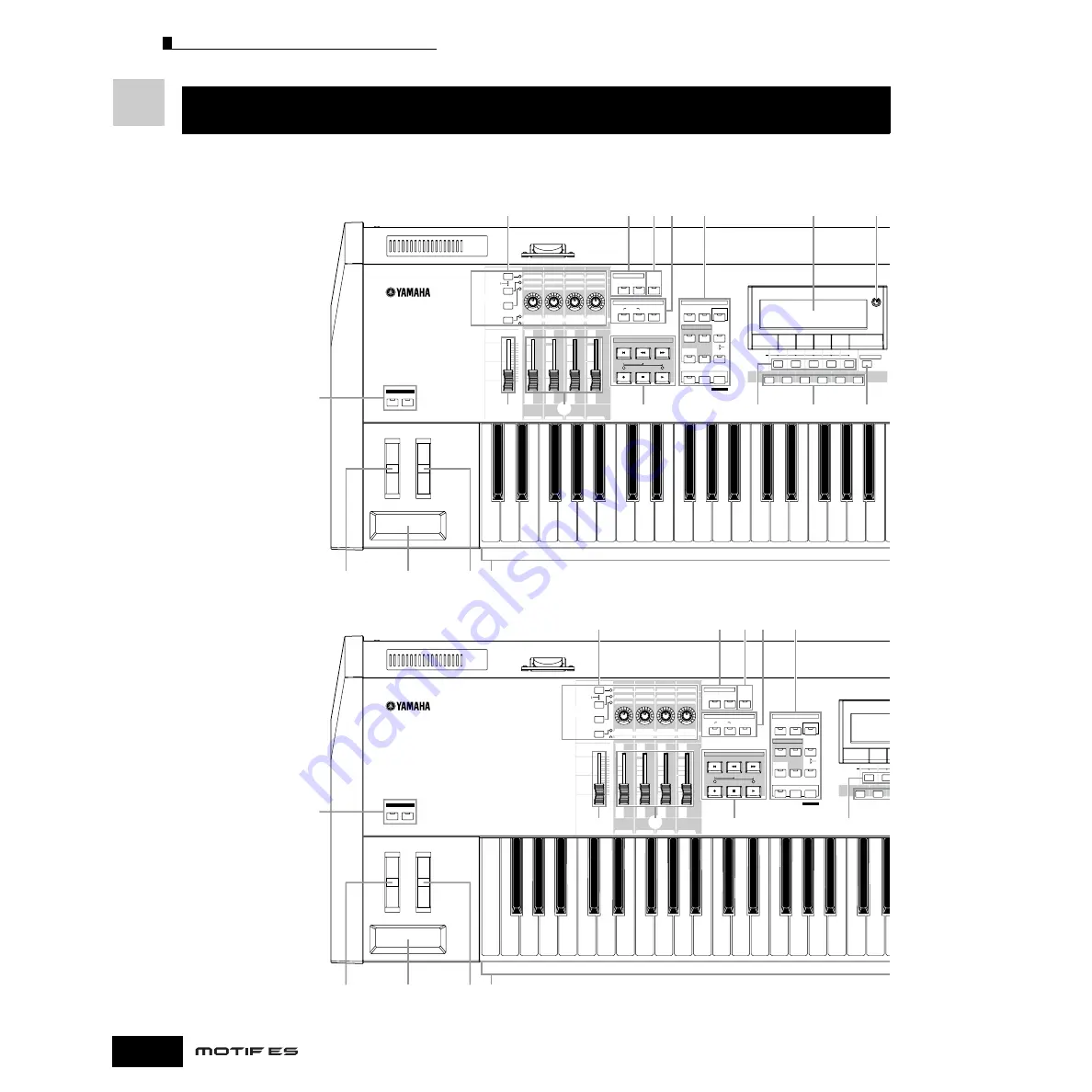 Yamaha MOTIF ES6 Скачать руководство пользователя страница 16