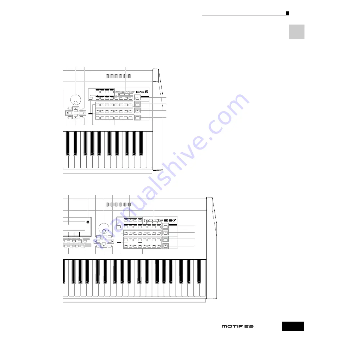 Yamaha MOTIF ES6 Скачать руководство пользователя страница 17