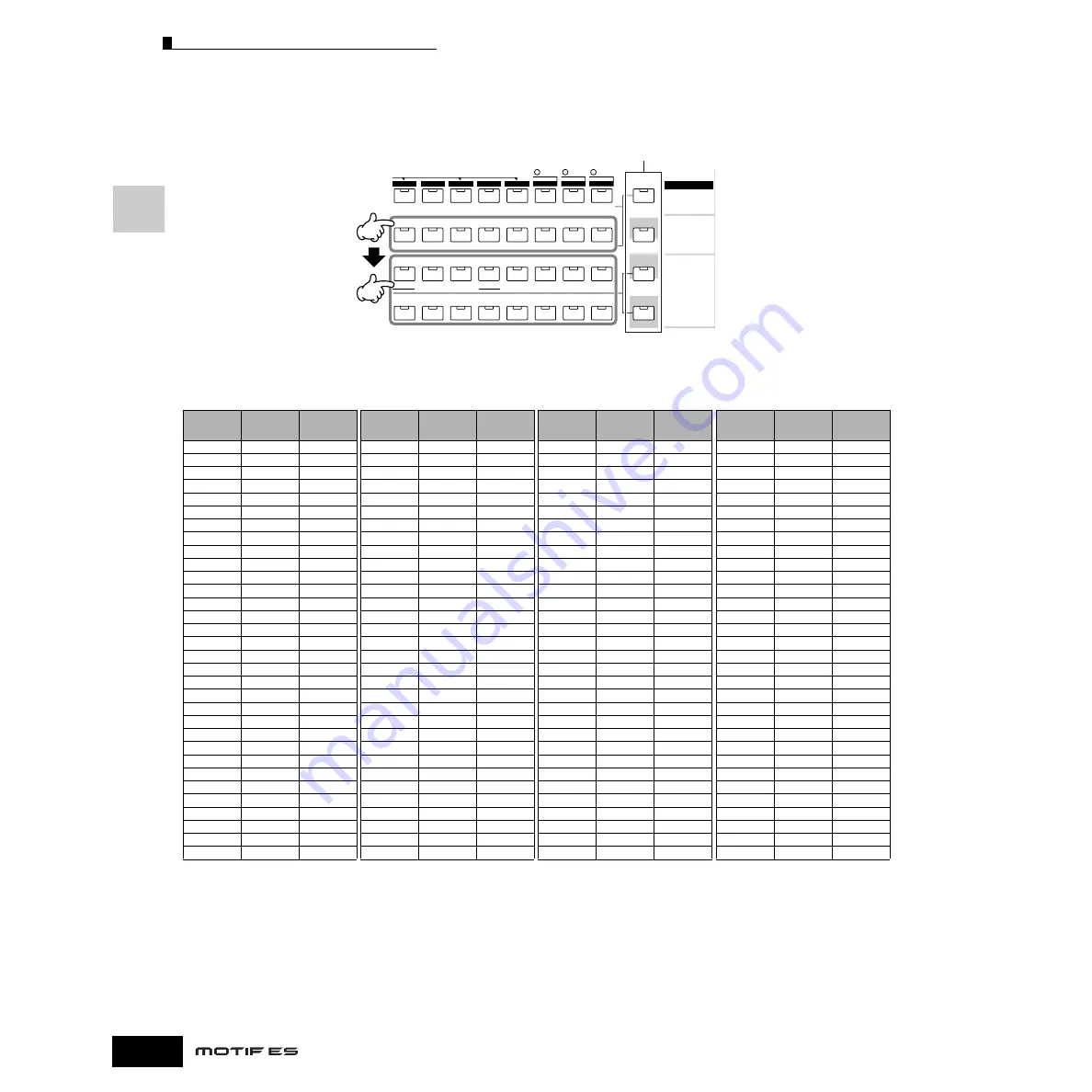 Yamaha MOTIF ES6 Owner'S Manual Download Page 48