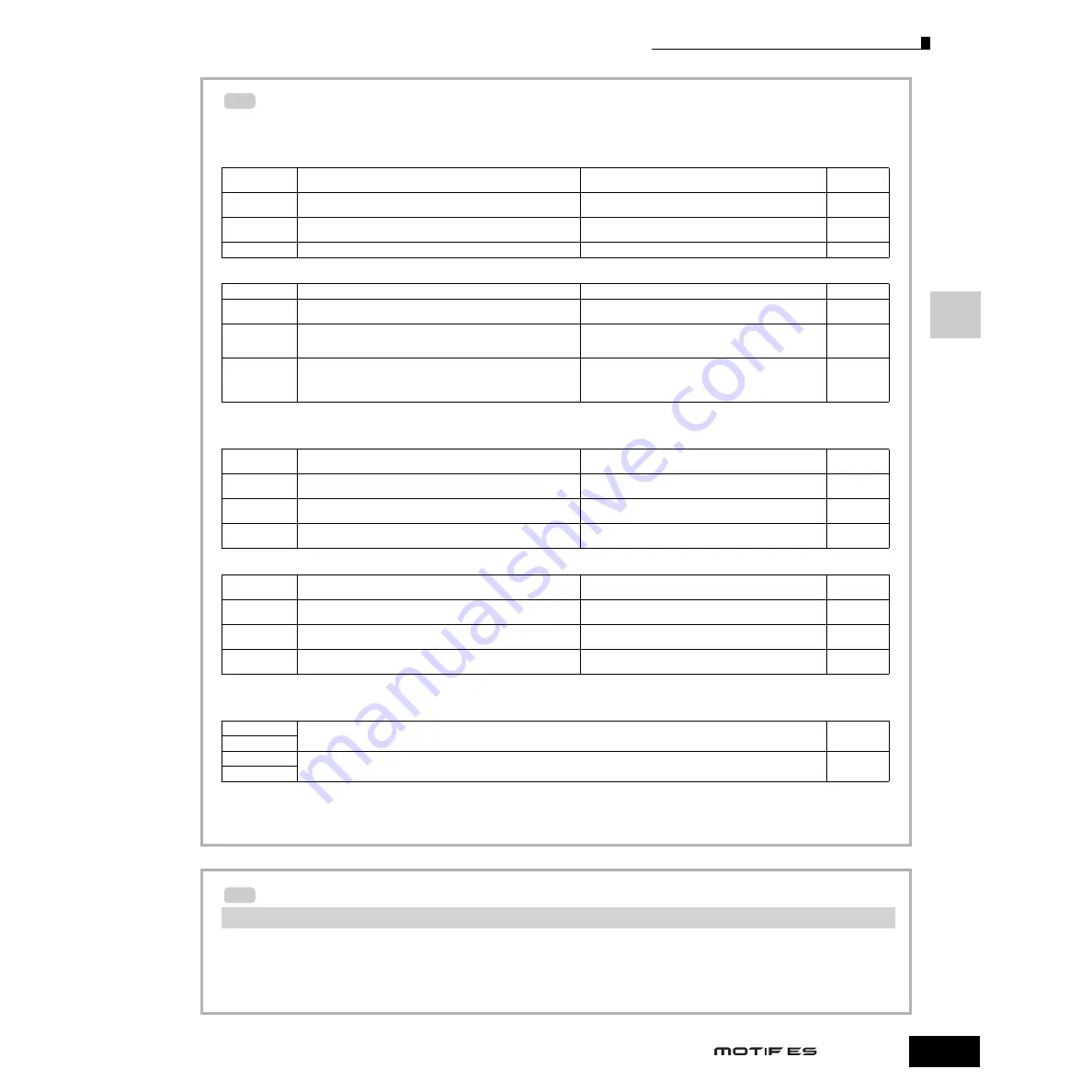 Yamaha MOTIF ES6 Owner'S Manual Download Page 81