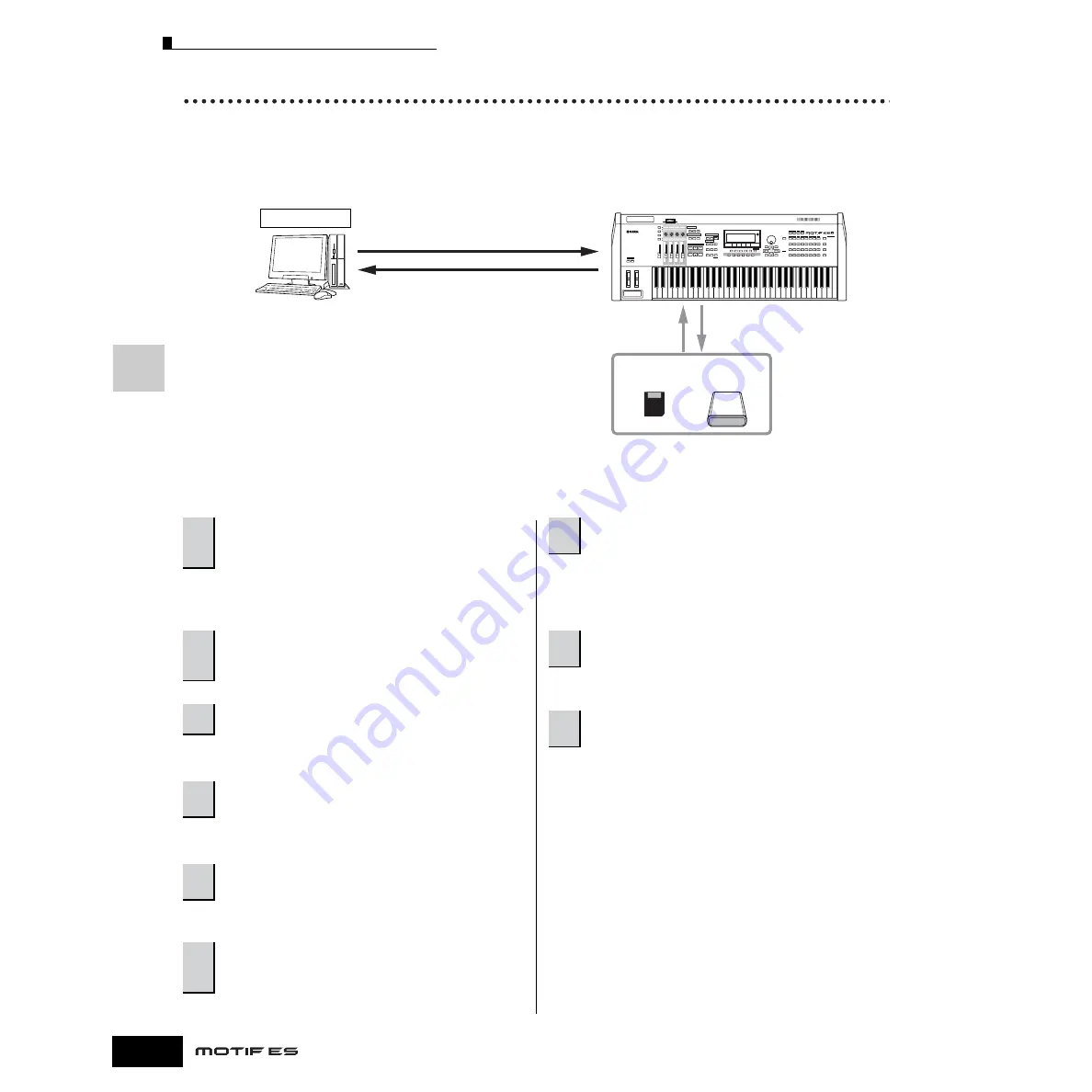 Yamaha MOTIF ES6 Owner'S Manual Download Page 144