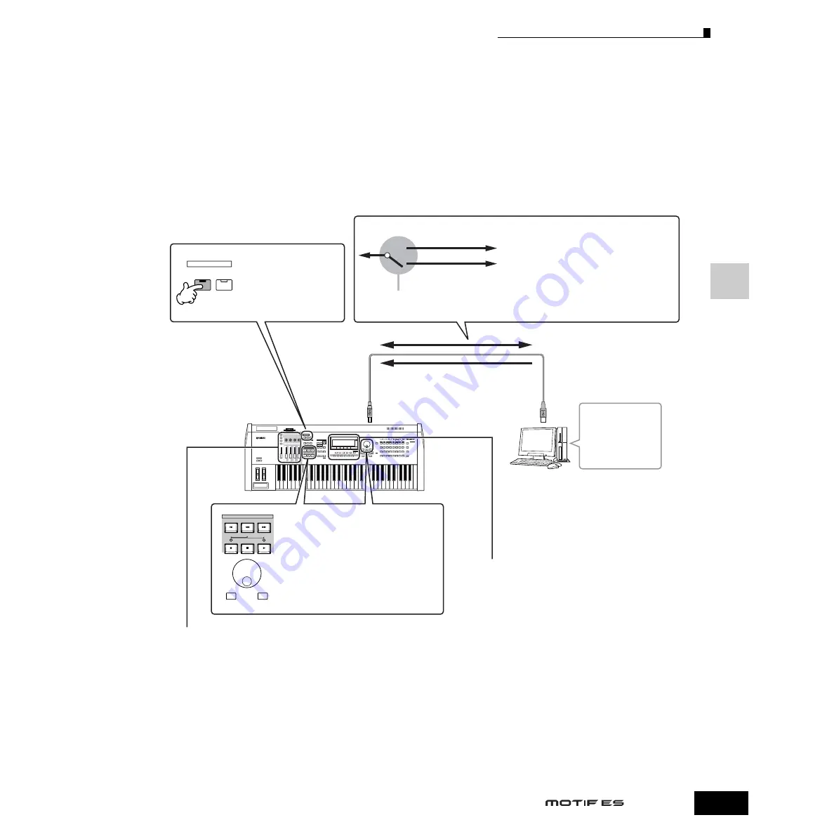 Yamaha MOTIF ES6 Owner'S Manual Download Page 147