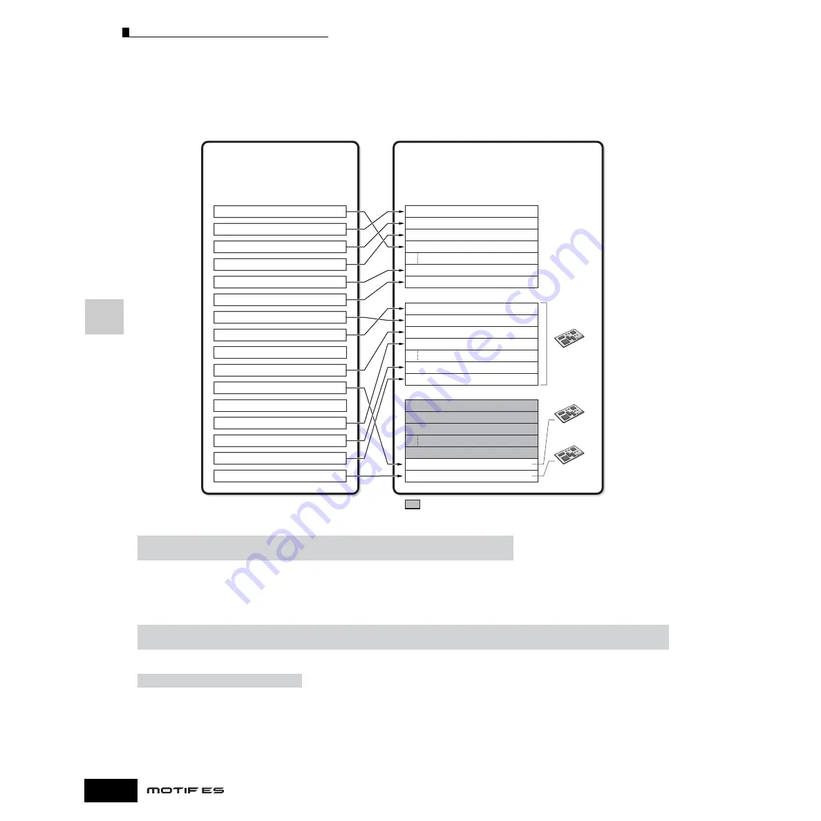 Yamaha MOTIF ES6 Owner'S Manual Download Page 164