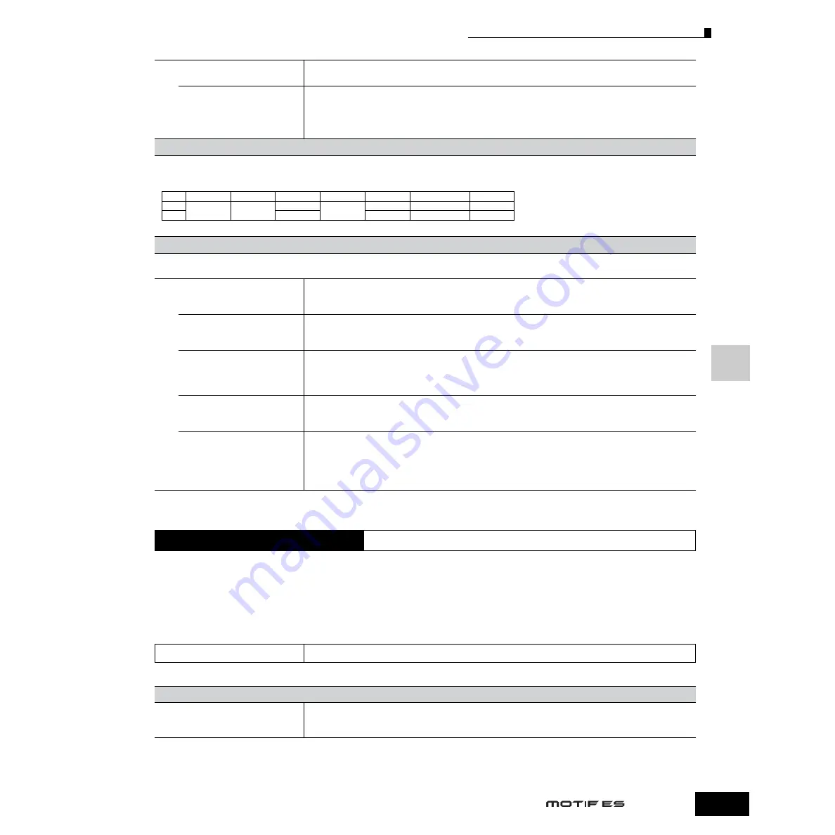 Yamaha MOTIF ES6 Owner'S Manual Download Page 189