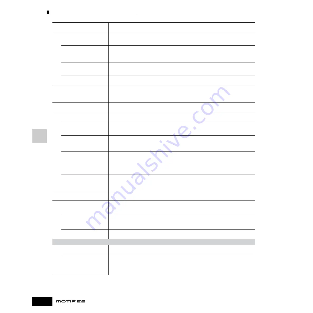 Yamaha MOTIF ES6 Owner'S Manual Download Page 190