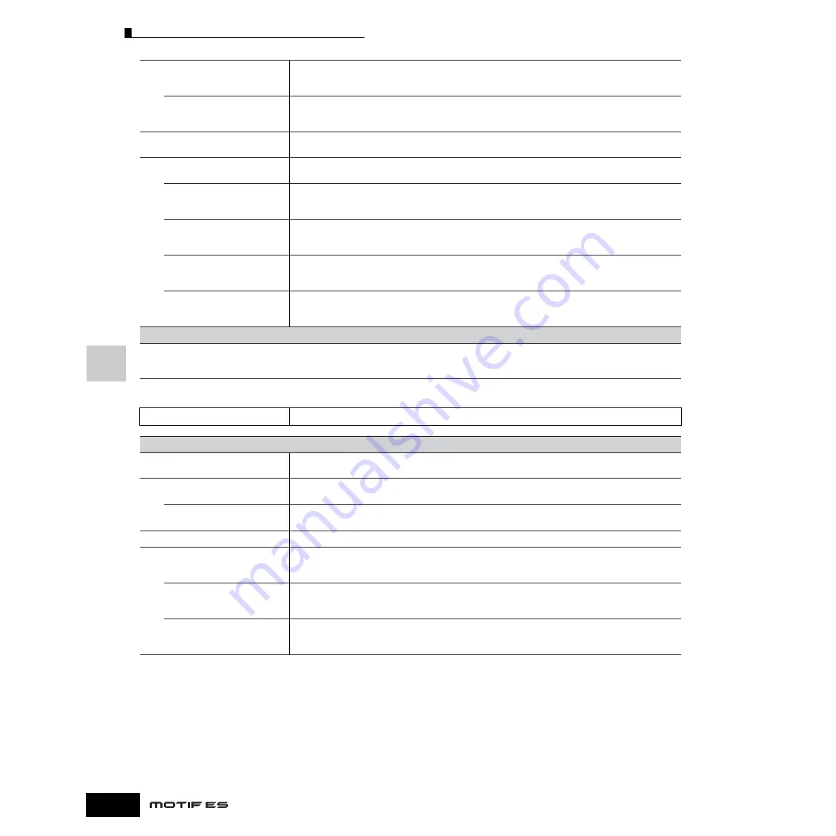 Yamaha MOTIF ES6 Owner'S Manual Download Page 206