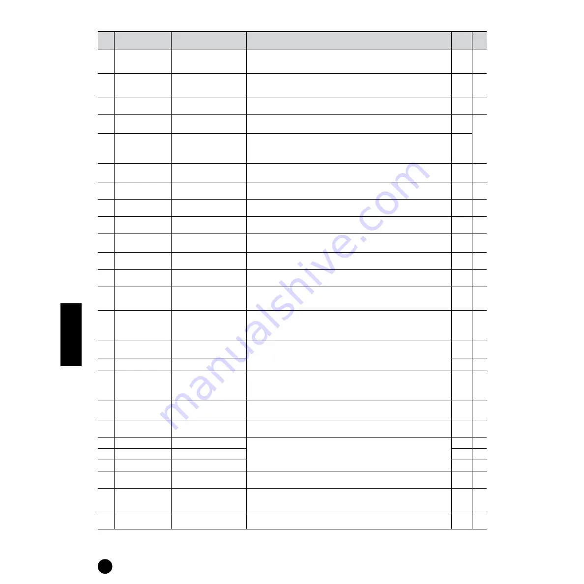 Yamaha MOTIF-RACK Owner'S Manual Download Page 66