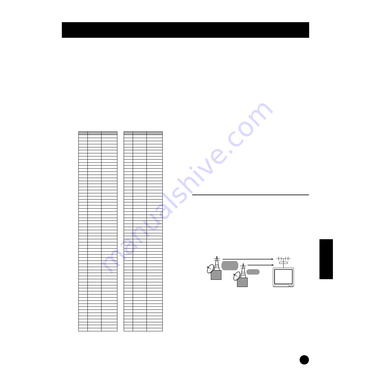 Yamaha MOTIF-RACK Owner'S Manual Download Page 77