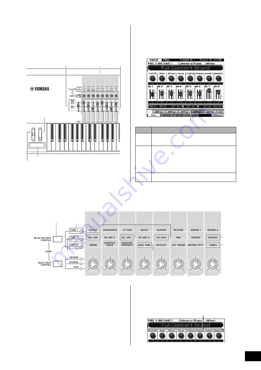 Yamaha MOTIF XF6 Owner'S Manual Download Page 25