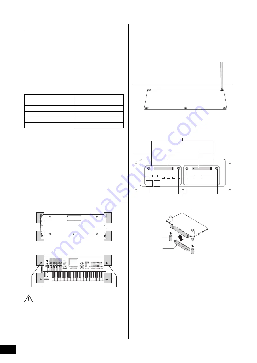 Yamaha MOTIF XF6 Owner'S Manual Download Page 76