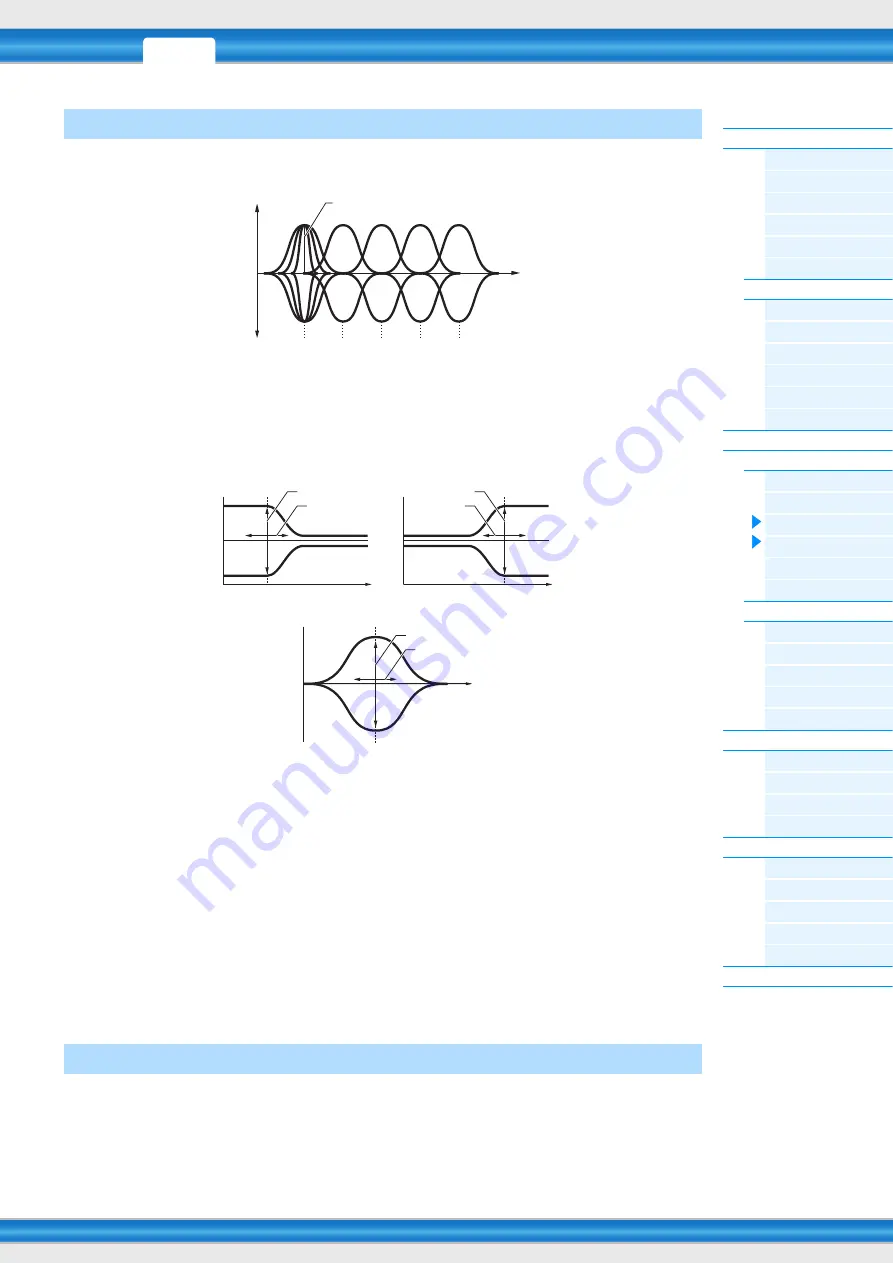 Yamaha MOX6 Reference Manual Download Page 61