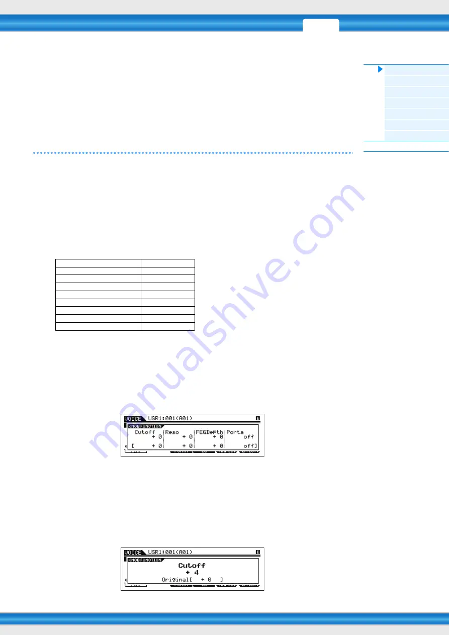 Yamaha MOX6 Reference Manual Download Page 143