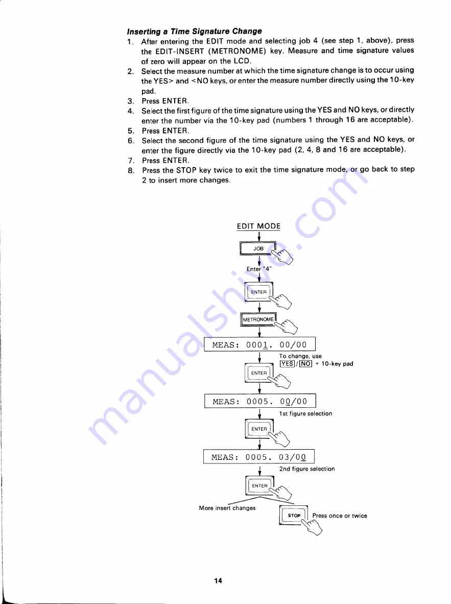 Yamaha MSS1 Owner'S Manual Download Page 15