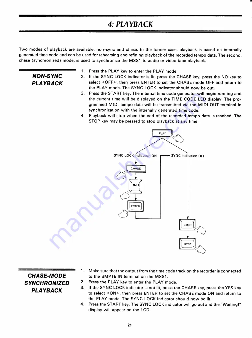 Yamaha MSS1 Owner'S Manual Download Page 22