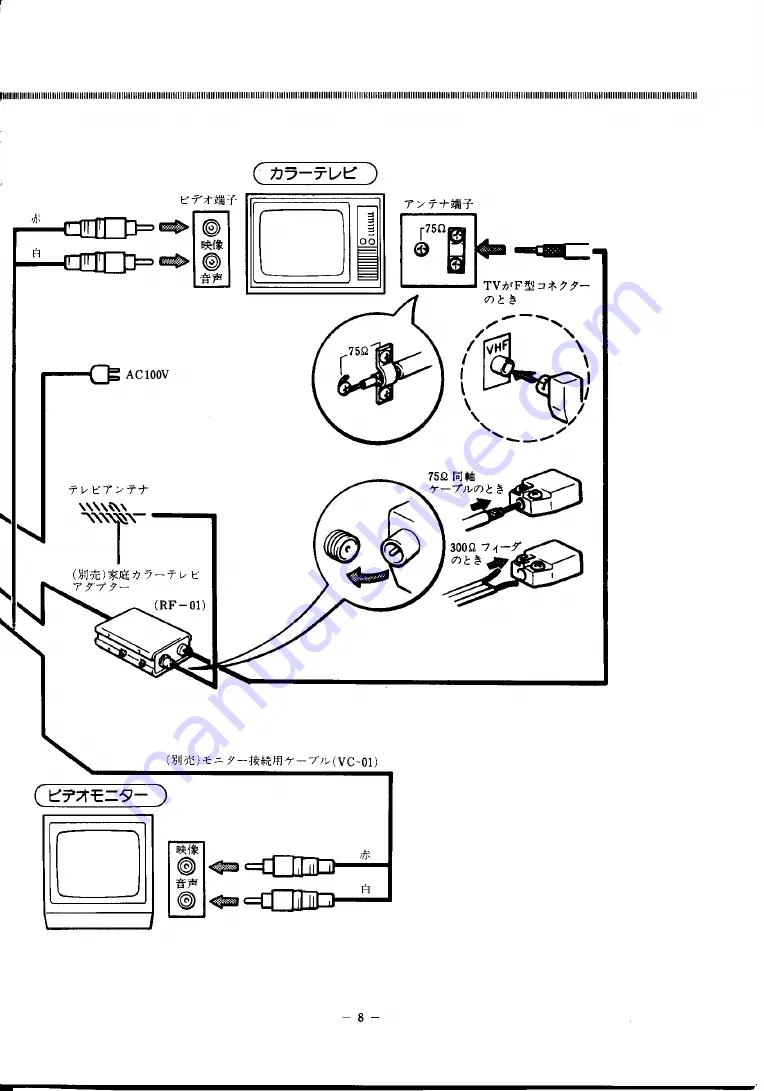 Yamaha MSX CX5 Owner'S Manual Download Page 9