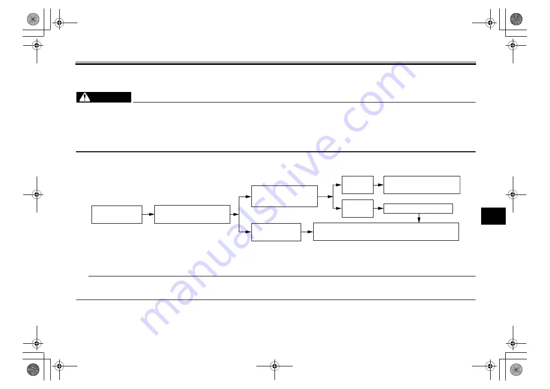 Yamaha MT-10 2021 Owner'S Manual Download Page 111