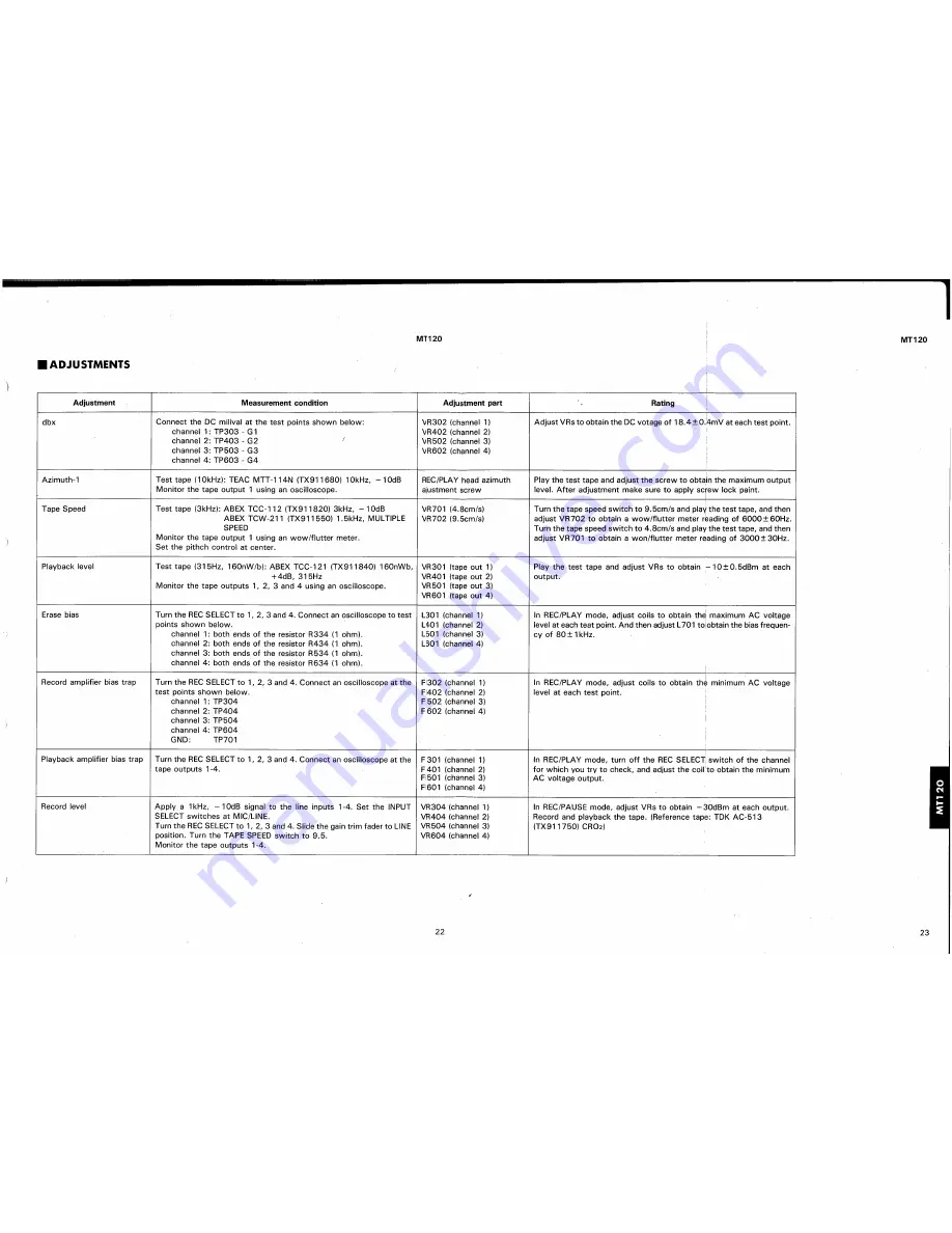 Yamaha MT120 Service Manual Download Page 18