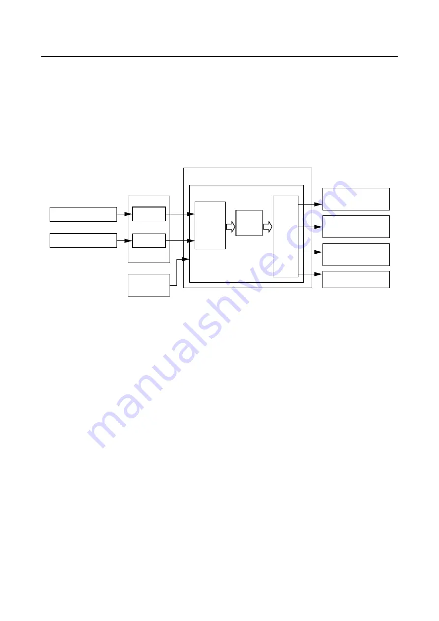 Yamaha MTN850-A 2017 Service Manual Download Page 14