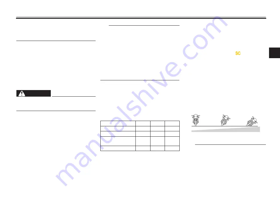 Yamaha MTT890 Owner'S Manual Download Page 19