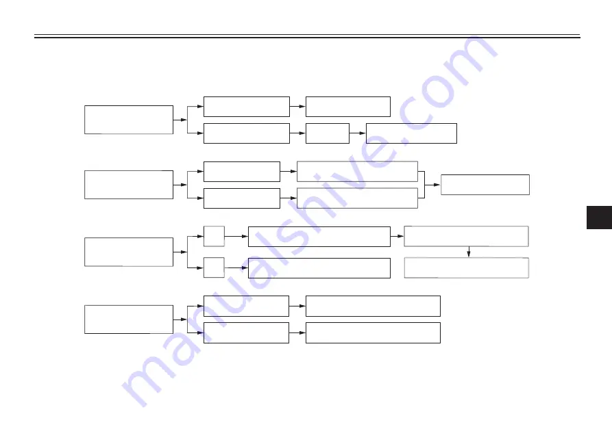 Yamaha MTT890 Owner'S Manual Download Page 101