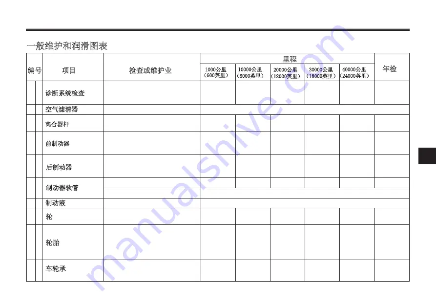 Yamaha MTT890 Owner'S Manual Download Page 184