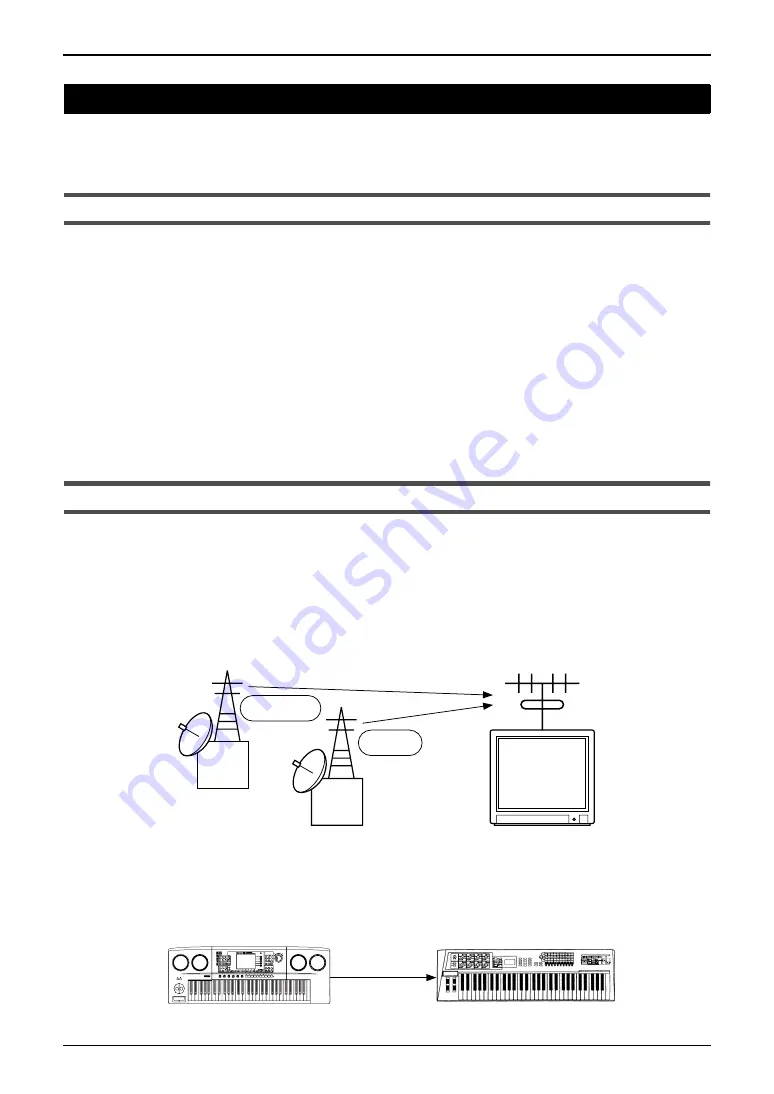 Yamaha MU1000 (Japanese) Owner'S Manual Download Page 42