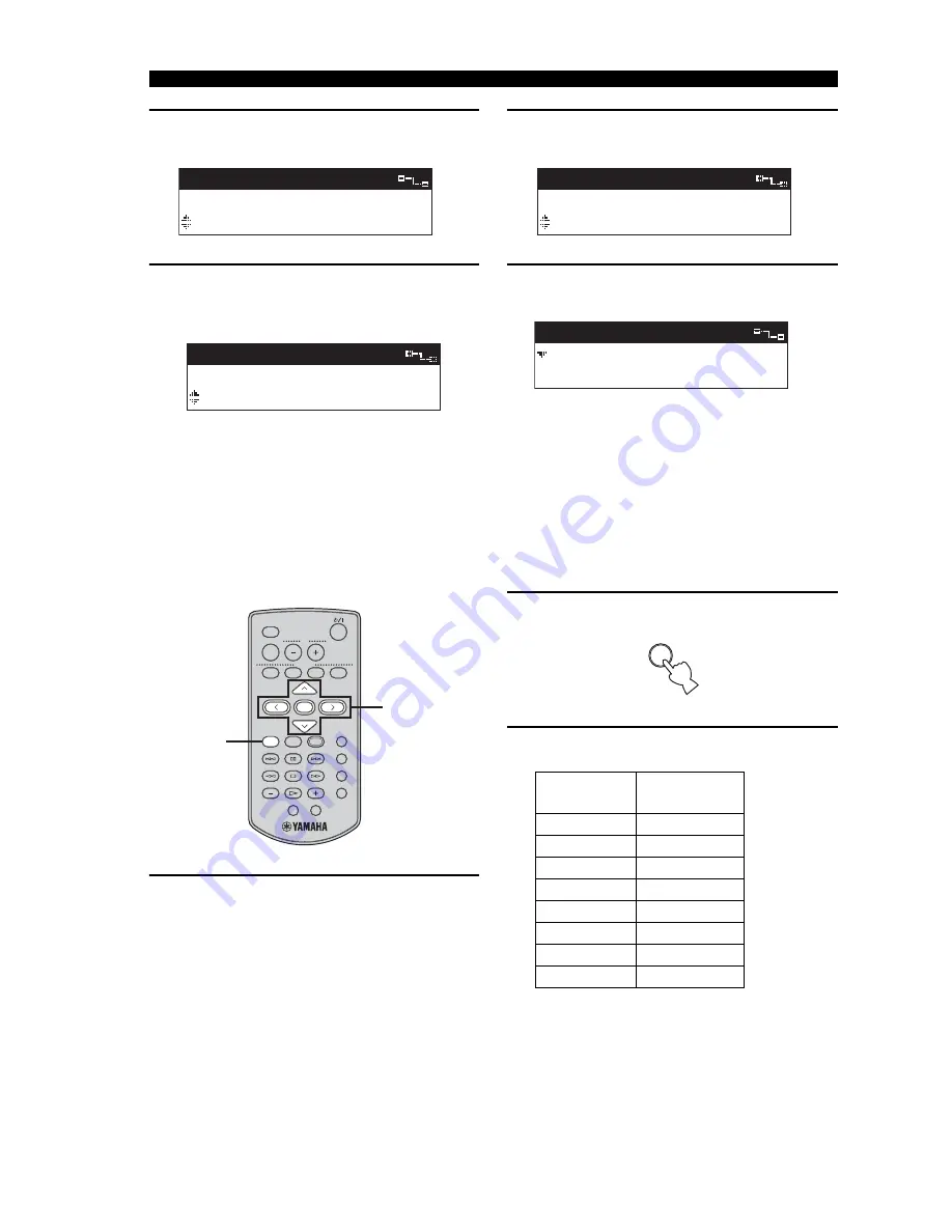 Yamaha MusicCAST MCX-CA15 Скачать руководство пользователя страница 136