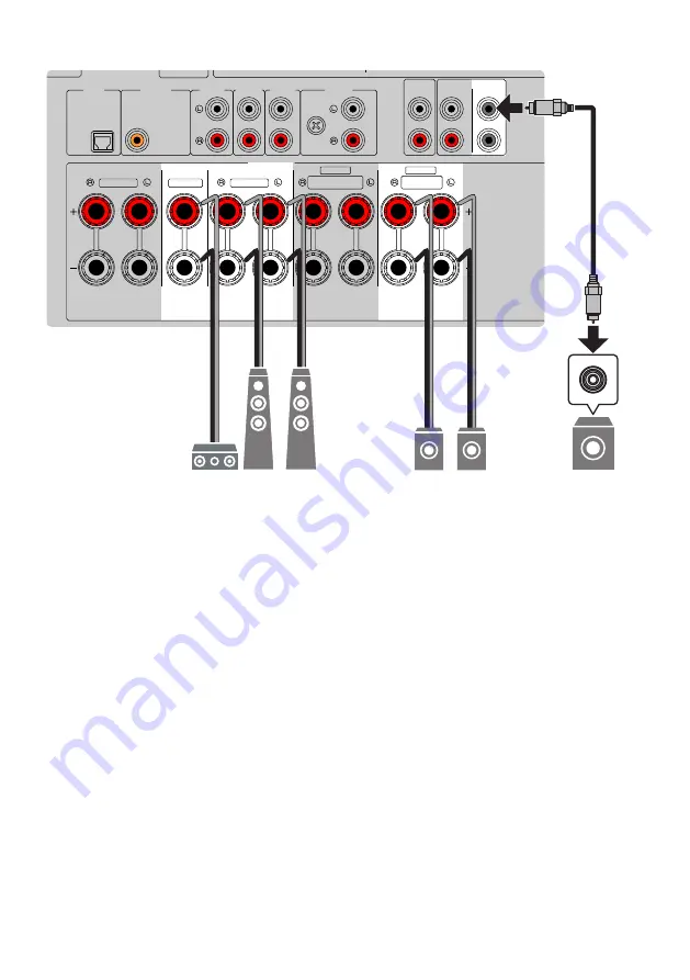 Yamaha MusicCast RX-V6A Скачать руководство пользователя страница 49