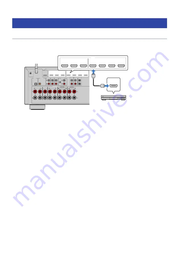 Yamaha MusicCast RX-V6A User Manual Download Page 70