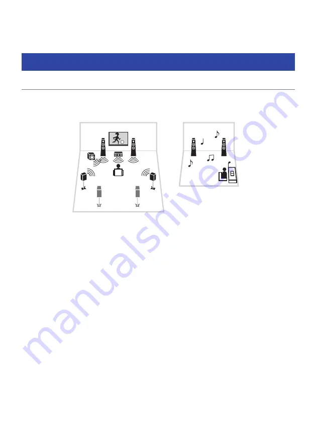 Yamaha MusicCast RX-V6A User Manual Download Page 147