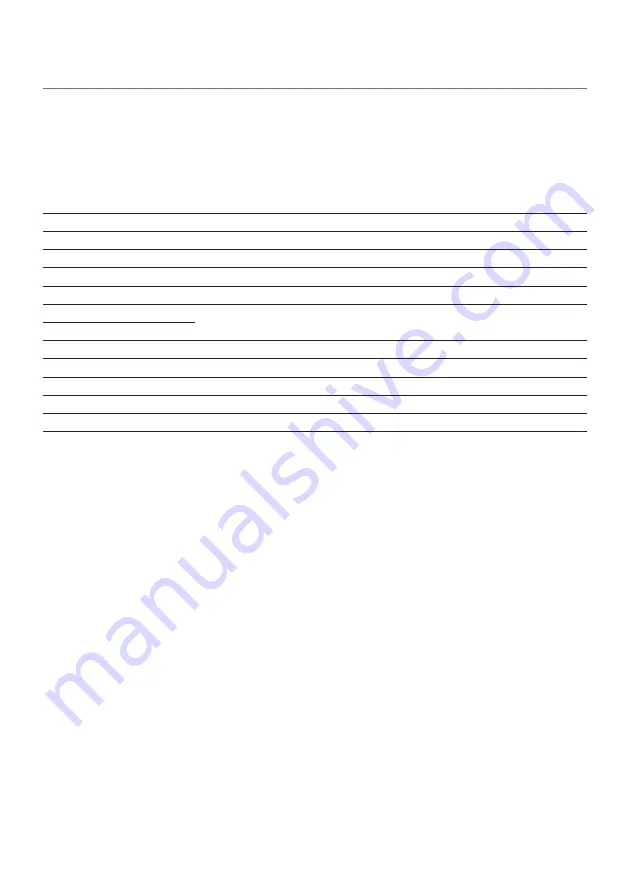 Yamaha MusicCast RX-V6A User Manual Download Page 267