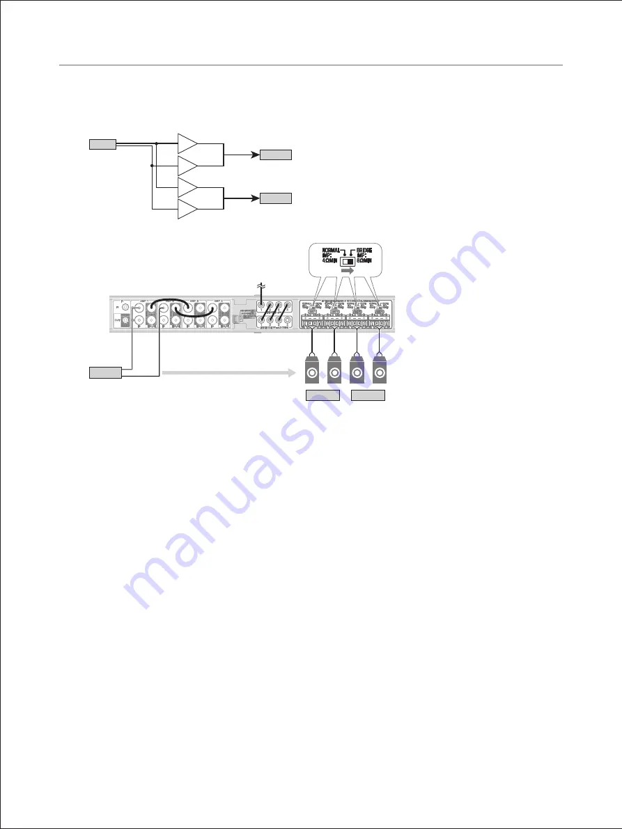 Yamaha MusicCast XDA-QS5400RK System Diagram Examples Download Page 7