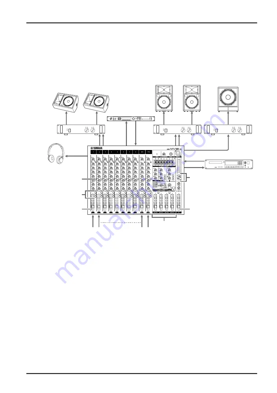 Yamaha MV12/6 (Japanese) Owner'S Manual Download Page 13