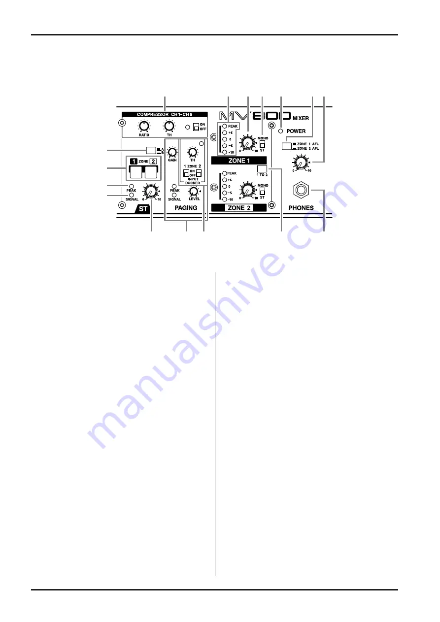 Yamaha MV800 Owner'S Manual Download Page 6