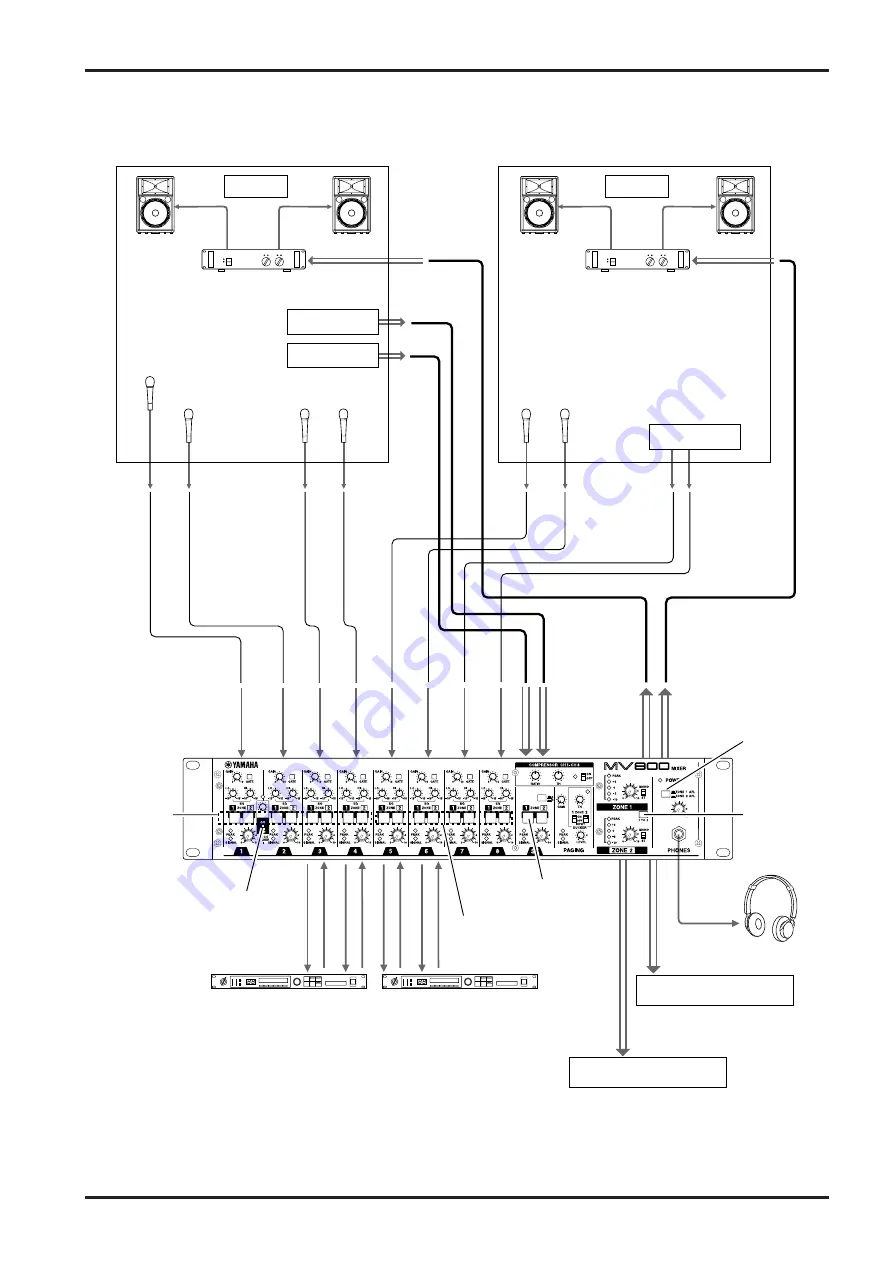 Yamaha MV800 Owner'S Manual Download Page 13