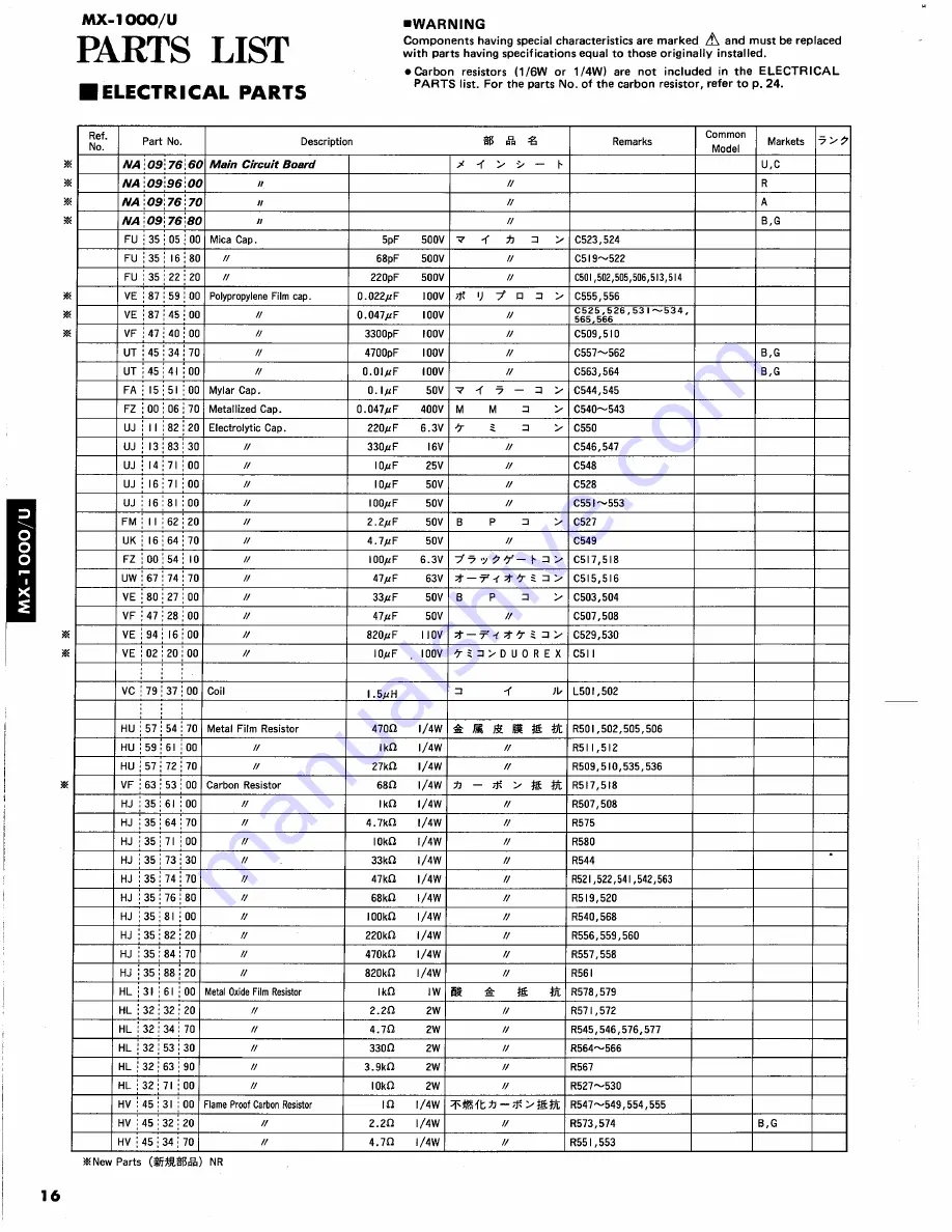 Yamaha MX-1000 Service Manual Download Page 12