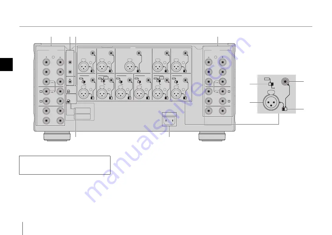 Yamaha MX-A5200 Скачать руководство пользователя страница 54