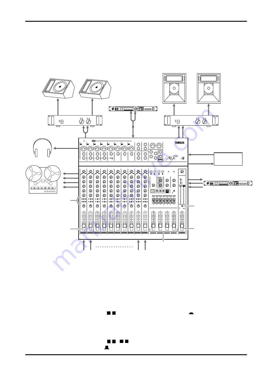 Yamaha MX12/4 Скачать руководство пользователя страница 11