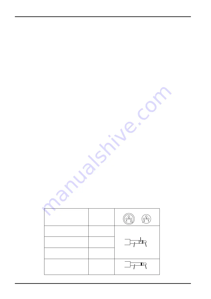 Yamaha MX12/6 Owner'S Manual Download Page 10