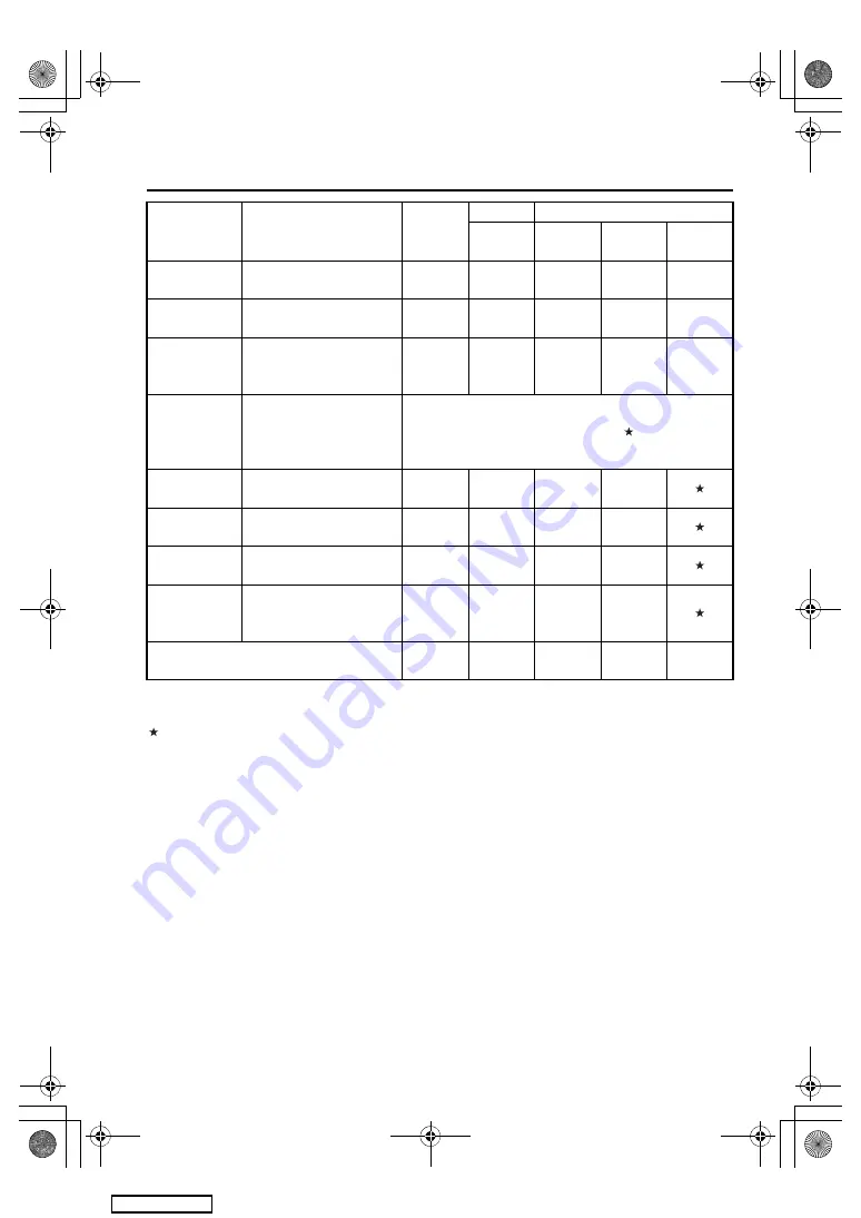 Yamaha MX175 Owner'S Manual Download Page 33