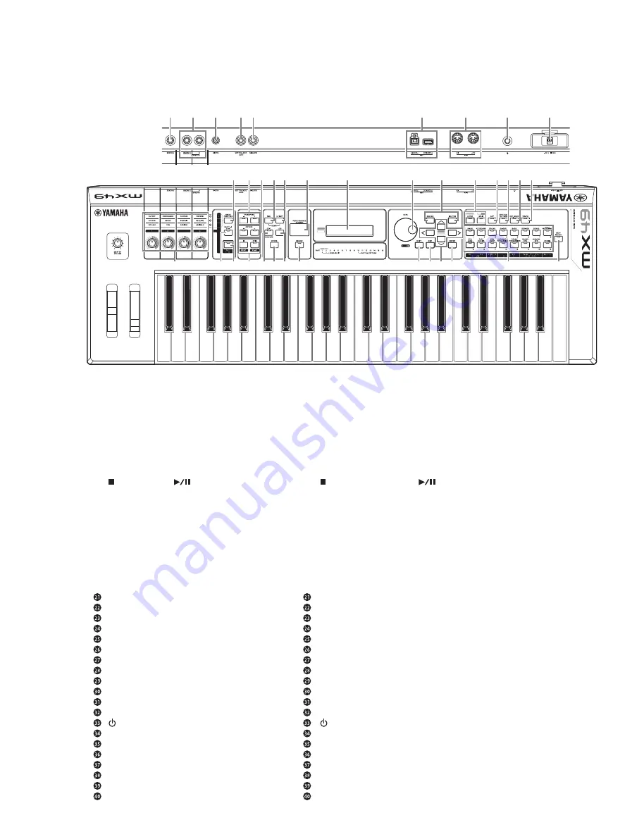 Yamaha MX49 Скачать руководство пользователя страница 5