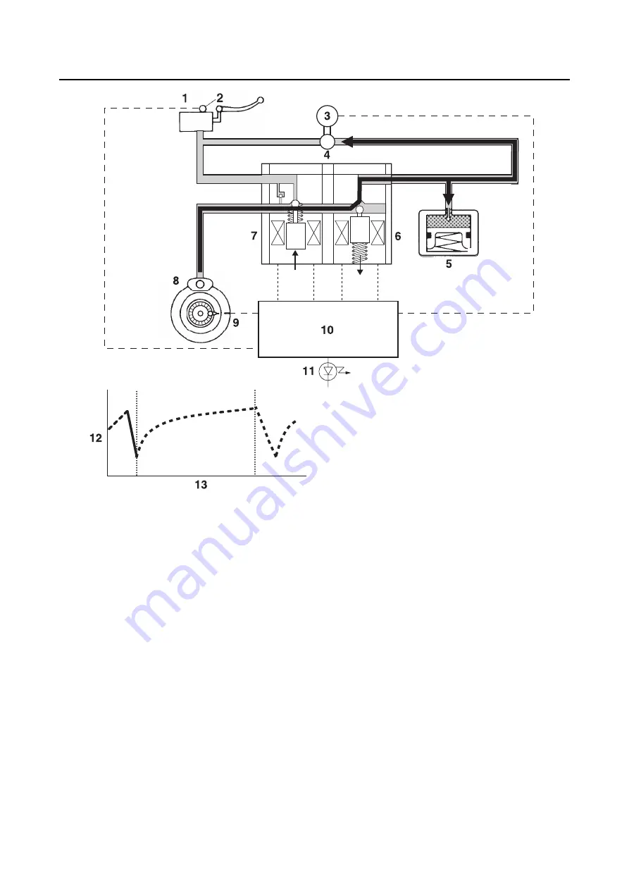 Yamaha N MAX GPD150-A 2015 Service Manual Download Page 24