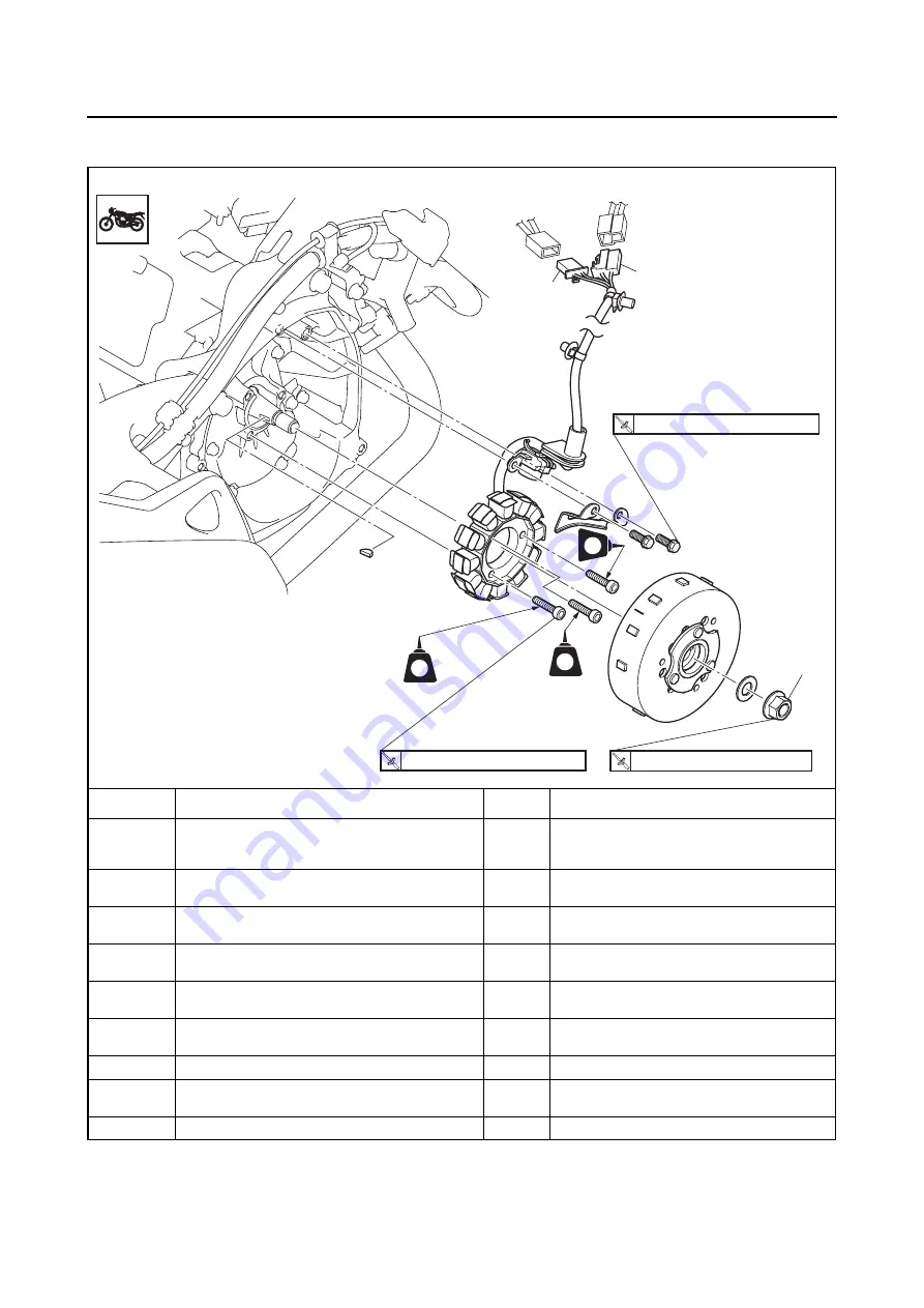 Yamaha N MAX GPD150-A 2015 Скачать руководство пользователя страница 276