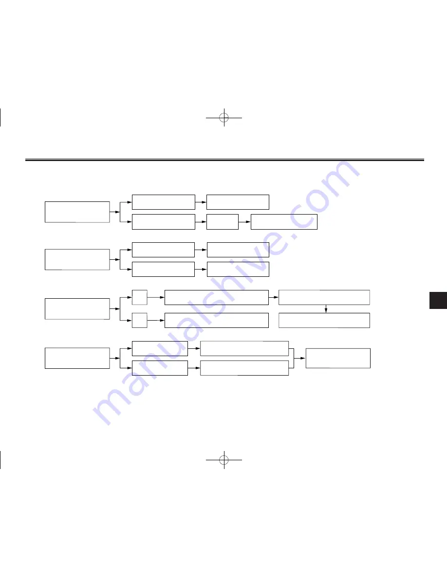 Yamaha NEO'S YN50 Owner'S Manual Download Page 59