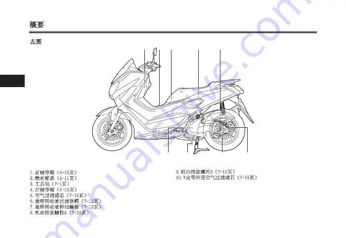 Yamaha NMAX Owner'S Manual Download Page 193