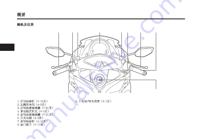 Yamaha NMAX Owner'S Manual Download Page 195