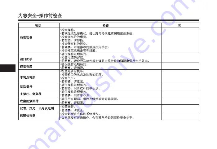 Yamaha NMAX Owner'S Manual Download Page 215