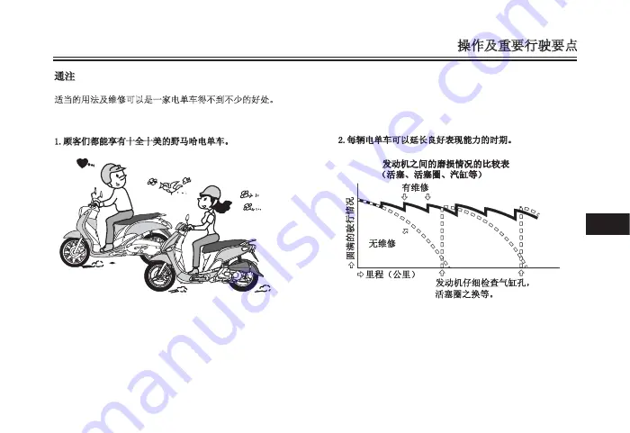 Yamaha NMAX Скачать руководство пользователя страница 220