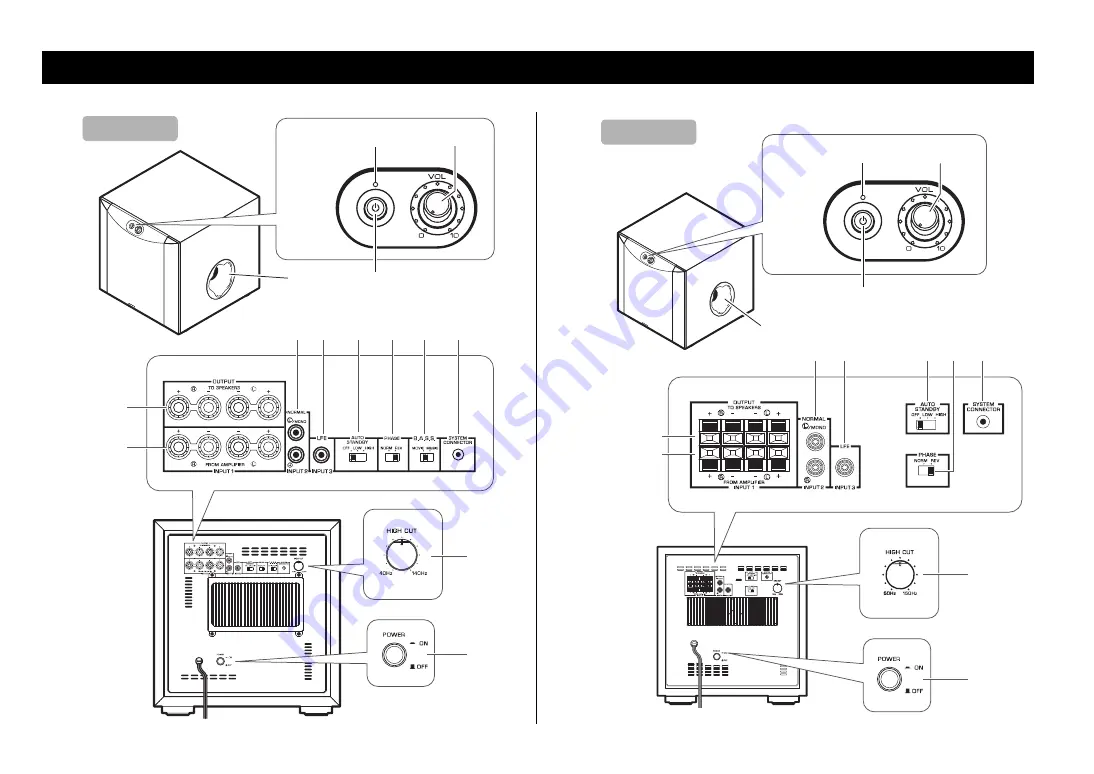 Yamaha NS-SW200 Owner'S Manual Download Page 98